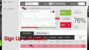 Best Binary Options Autotrading Software for 2017: Neo 2 Software? Copy Buffett? ABS?