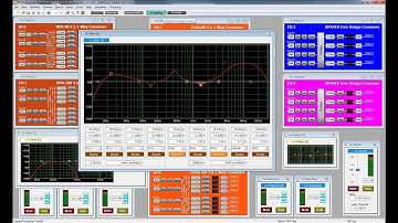 AudioCore Amped Edition   Grouping