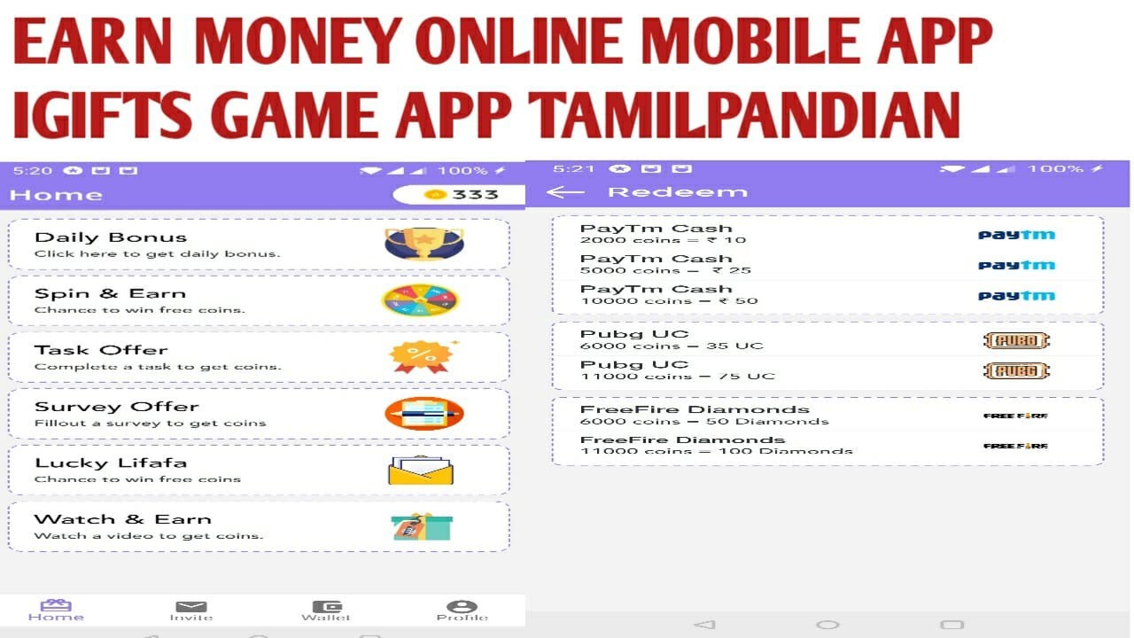 Earn money online, free