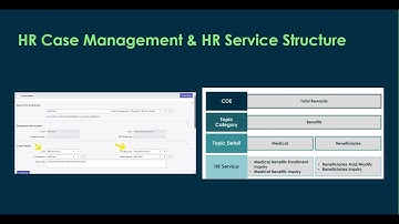 ServiceNow HRSD Training – Part 3 | HR Case & HR Service Structure Explained