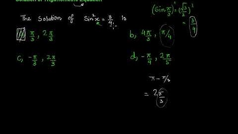 Exam prep – F.Sc. Math LEC 2: Solutions of Trigonometric Equations