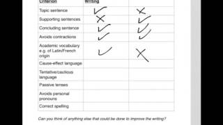 EAP Paragraph Analysis