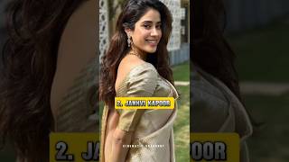 Devera Movie All Actors Name In 2024