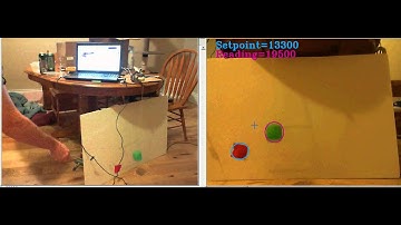 Step motor  with video tracking control loop