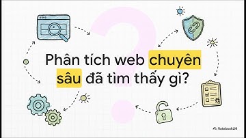 Integrated Penetration Testing Workflow