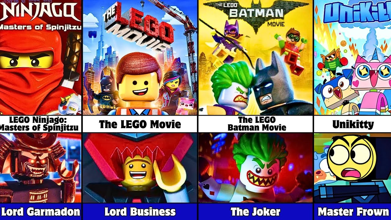 Все злодеи из анимационных фильмов и сериалов LEGO (2003–2026)