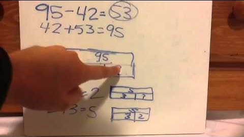 TEK 4.5 A: Represent Multi-Step Problems using Strip Diagrams with Unknown Quantity with a Letter (