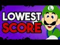 What is the Lowest Possible Score in New Super Luigi U? ( Boss Levels )