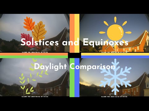 Solstices & Equinoxes Daylight Comparison Time-Lapse
