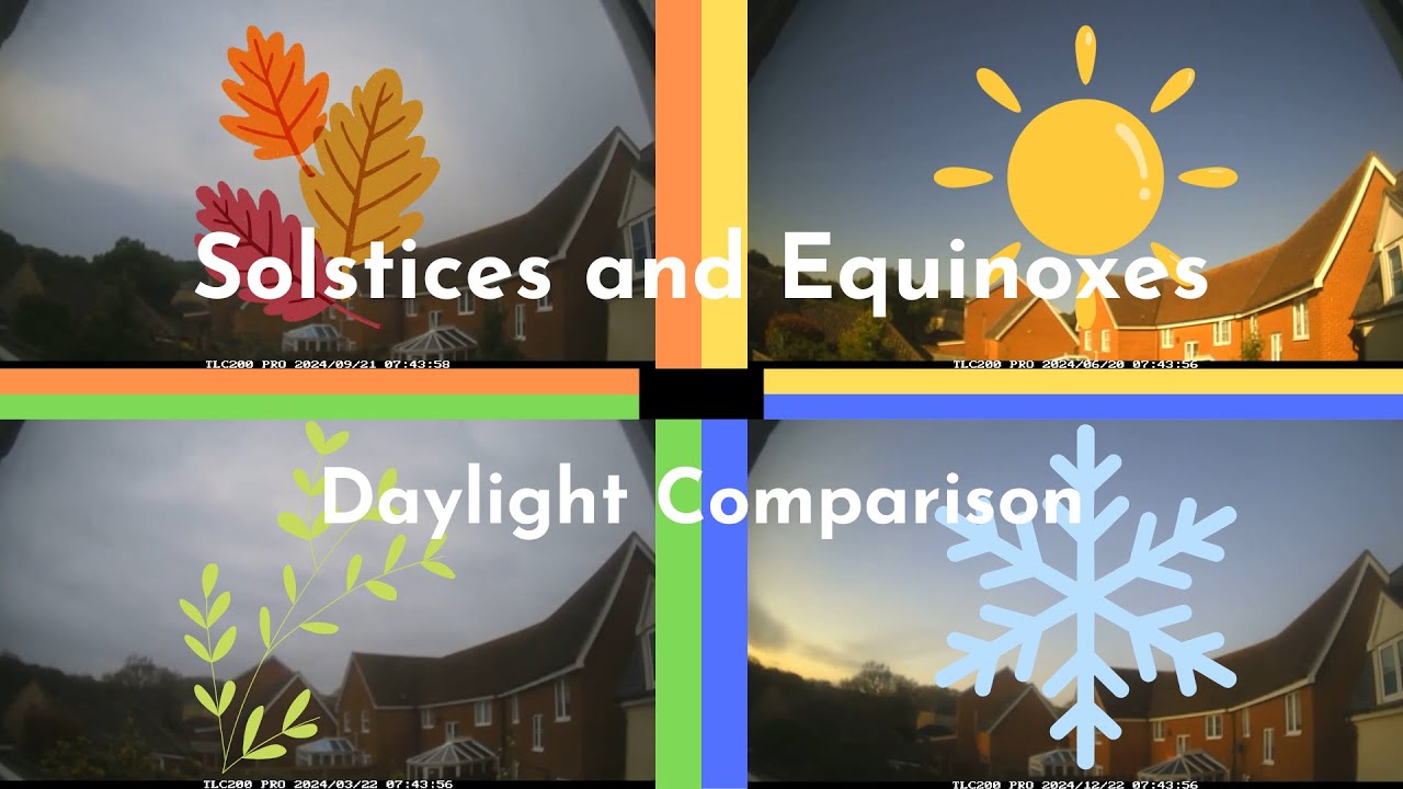 Solstices & Equinoxes Daylight Comparison Time-Lapse