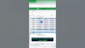 Gráfico em Cascata no Excel
