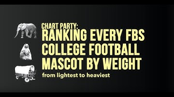 Chart Party: We ranked every NCAA FBS football team by its mascot