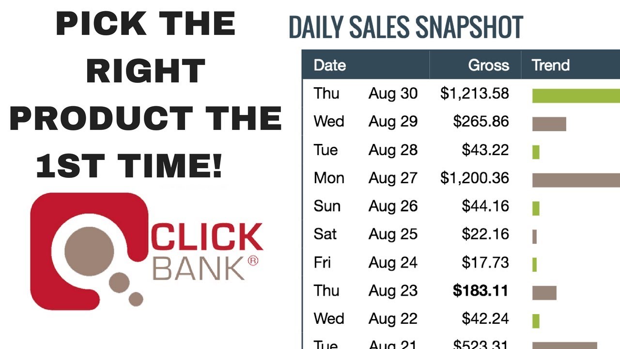 How To Find The Best Clickbank Products To Promote In 2019