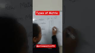 Important Types of Matrices Class 12