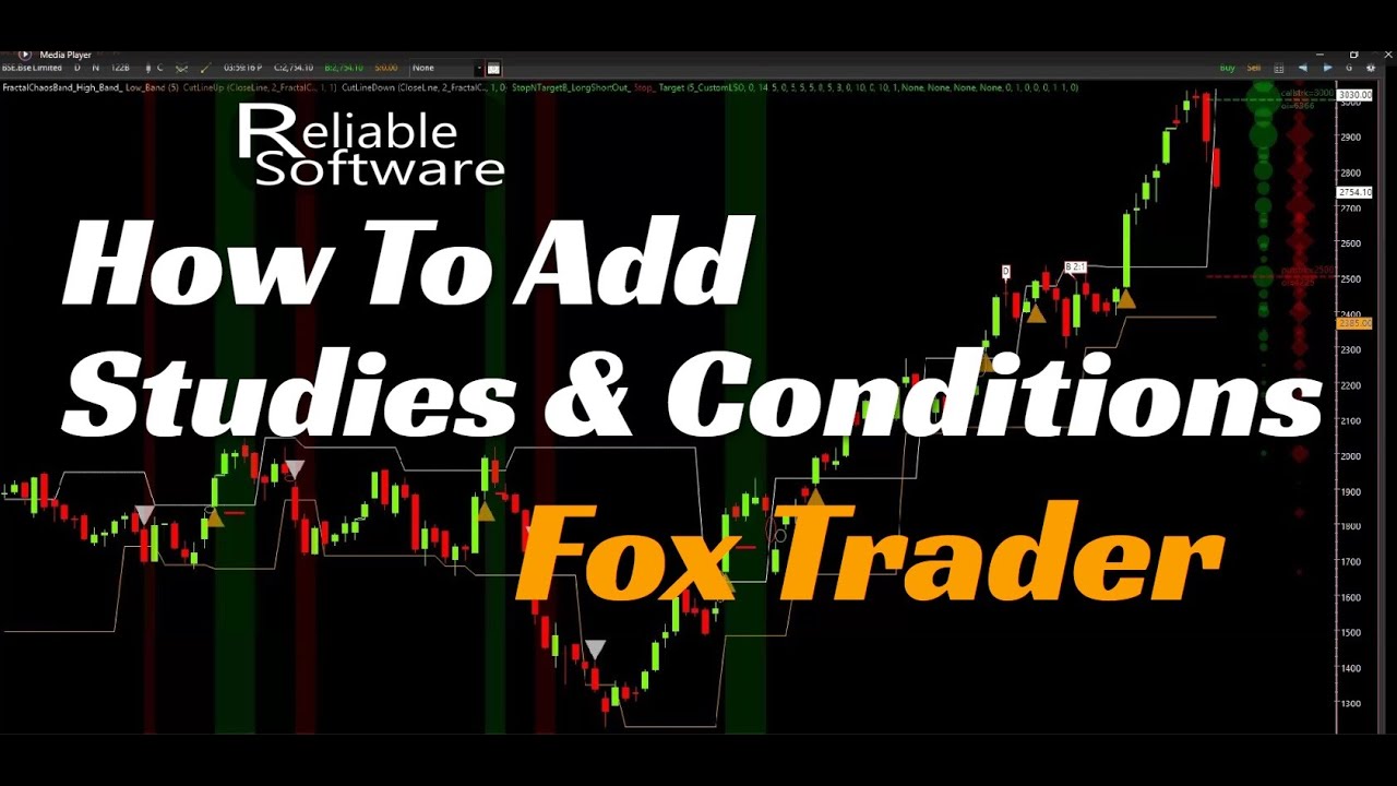How To Add Studies and conditions - Fox Software - YouTube