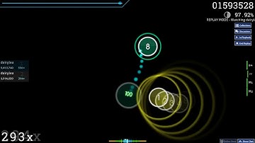 osu! Pegboard Nerds - Try This [Insane]