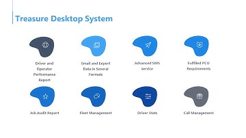 Cab Treasure desktop system