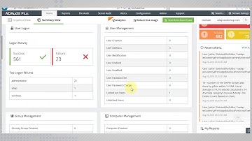 How to create summary based reports with ADAudit Plus