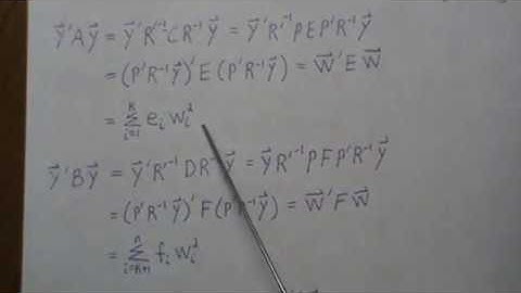 Independence of Quadratic Forms