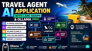Build an AI Travel Agent with LangGraph + Ollama | Multi-Agent AI Project (100% Free)