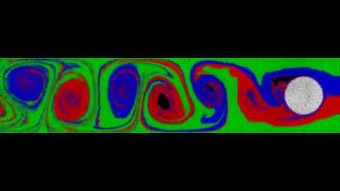 Cavitating van Karman Vortex Street Simulation