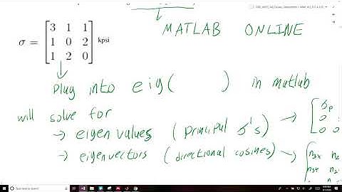 MME 412_512-L05-#15a Solve for Principal Stresses using MATLAB (Ex. 2.1-4)