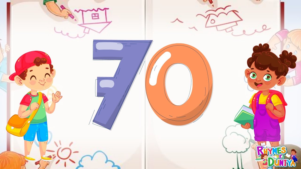 One two three, kids rhymes, 123 Numbers, 1 to 100 counting, learn to count, Numbers song, 1to10Count