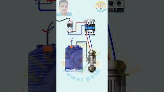 Self Filling Water Tank