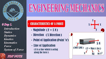 ENGINEERING MECHANICS BY SOURAV ADAK| JELET PREPARATION| DAY1| LECTURE WITH PDF NOTE |