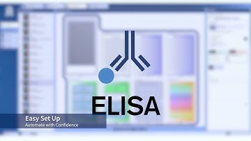 Liquid Handling Station (LHS) ELISA