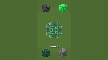 minecraft patterns with your blocks