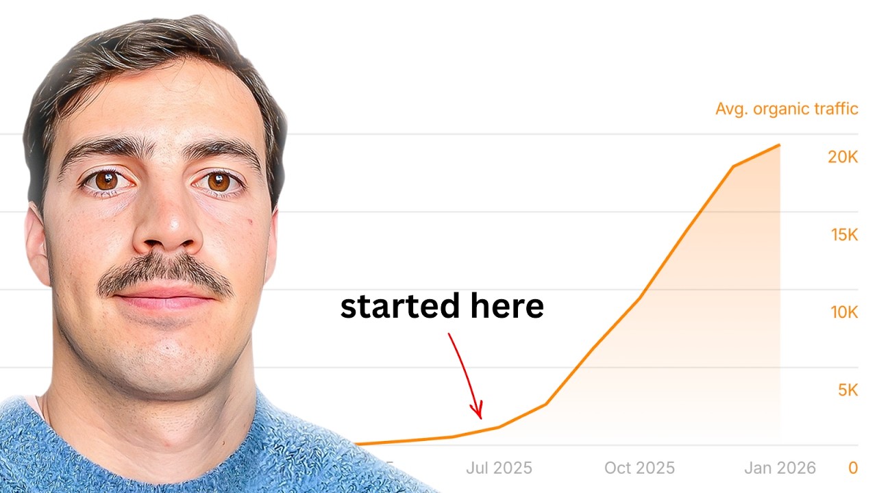 The Workflow Behind a 20,000/mo AI SEO Agency