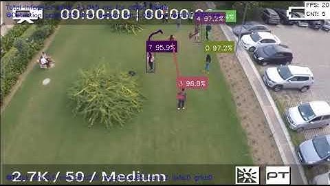 UAV-based Person Re-Identification and Real Time Video Telemetry using 5G Wireless Mesh Networks