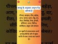 वास्तु के अनुसार अशुभ पेड़ कौनसे हैं I Never Plant These Trees at Home I # vastu #astrology