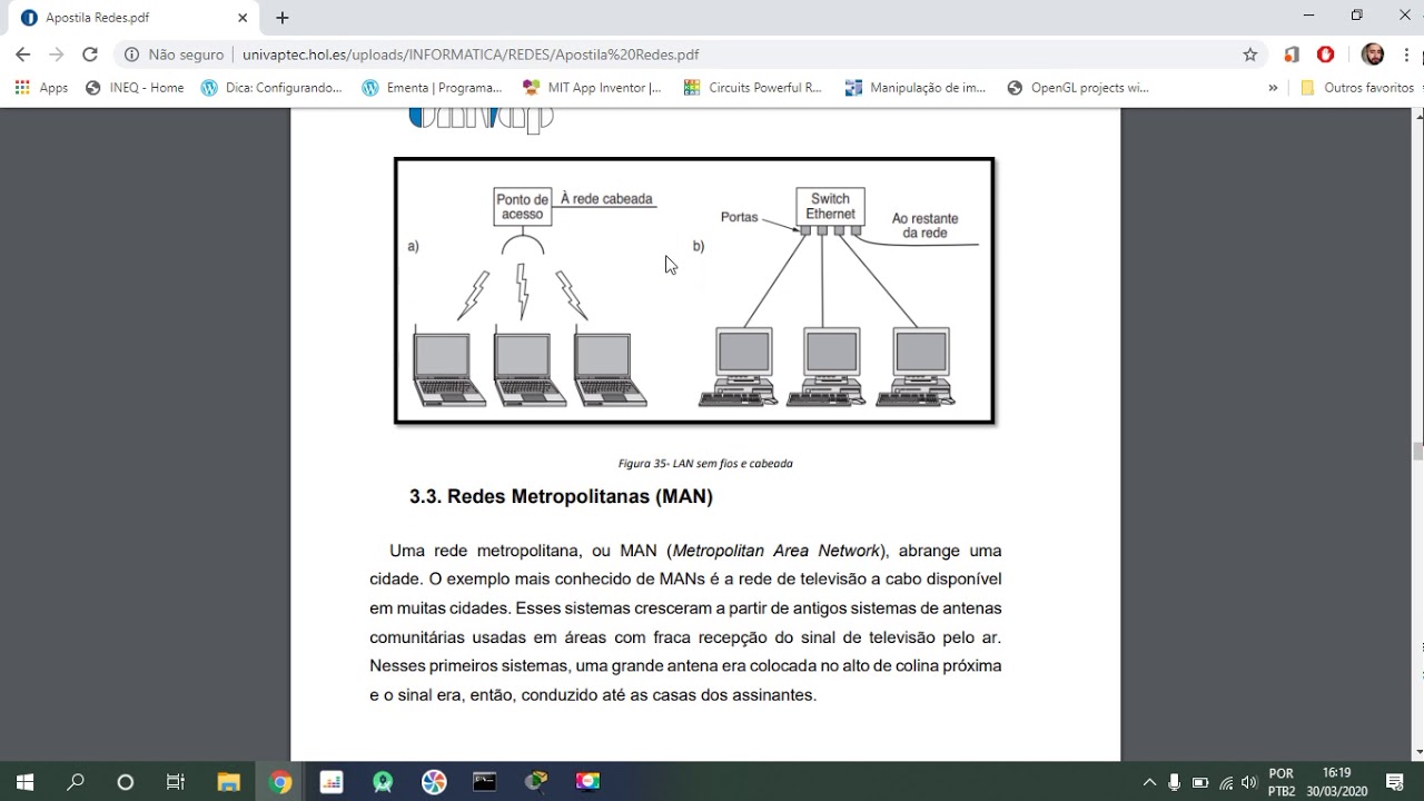 Aula 5 - PAN, LAN, MAN e WAN - YouTube