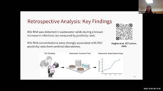 NSF RCN Webinar #22