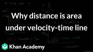 Why distance is area under velocity-time line | Grade 11 | Physics | NCERT | Khan Academy(IN accent)