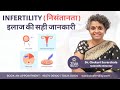 Treatment options for infertility  dr chekuri suvarchala  ziva fertility hindi