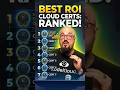 Cloud Certifications Ranked by ROI