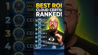 Cloud Certifications Ranked by ROI