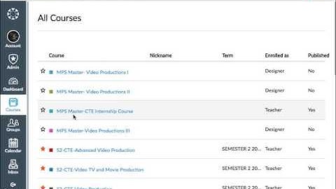 Canvas Login Through Clever