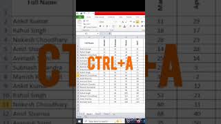 Excel Shortcut se Column kaise adjust kre ? Column Size & Rotate in excel #video #excel #youtube