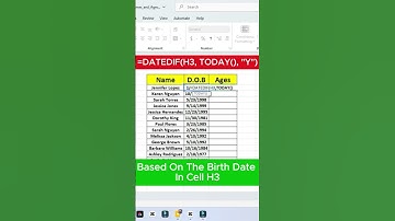 How to Calculate Age in Excel from Birthday | Easy Tutorial