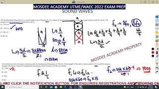 SOUND WAVES PHYSICS|WAEC|NECO|GCE|JAMB|IJMB|IGCSE