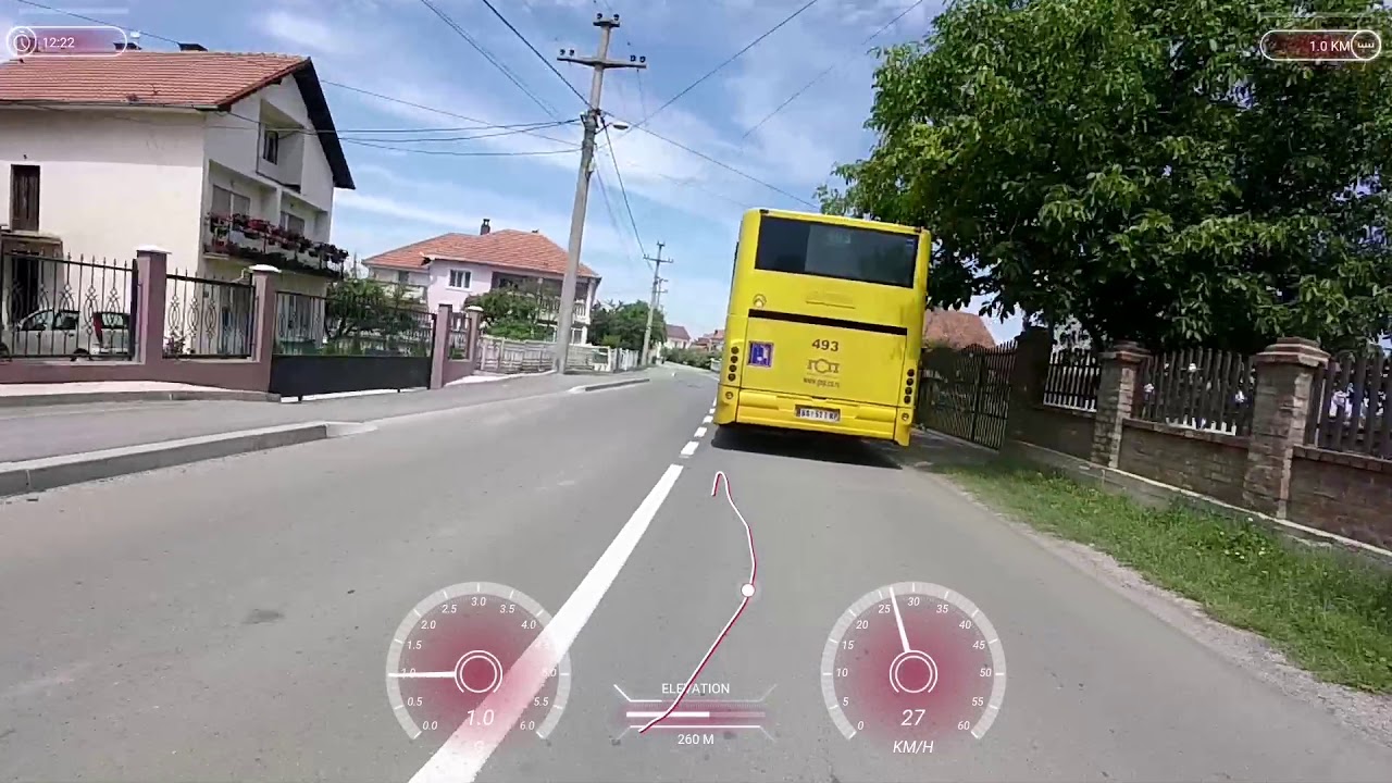 Garmin Cycling Belgrade - Zuce