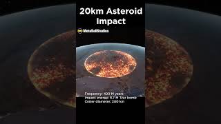 20 KM Asteroid Impact! 🤯🤯