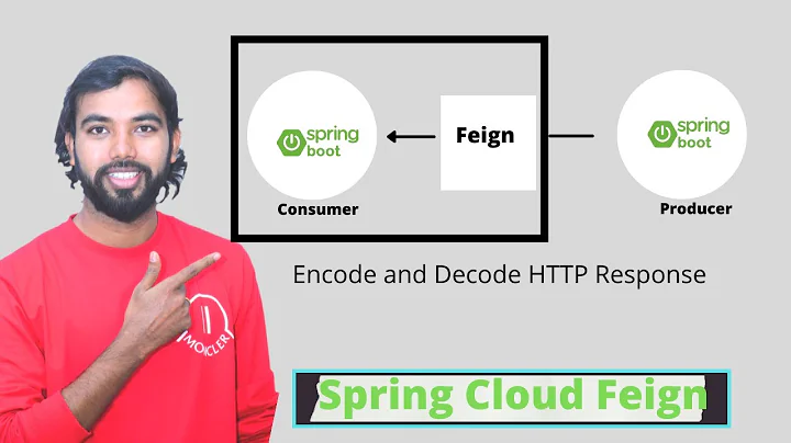 Spring boot feign | Springboot consume rest api | Spring cloud tutorial  part -2