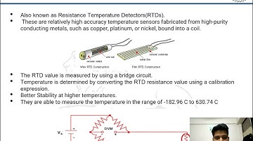 Temperature Transducers
