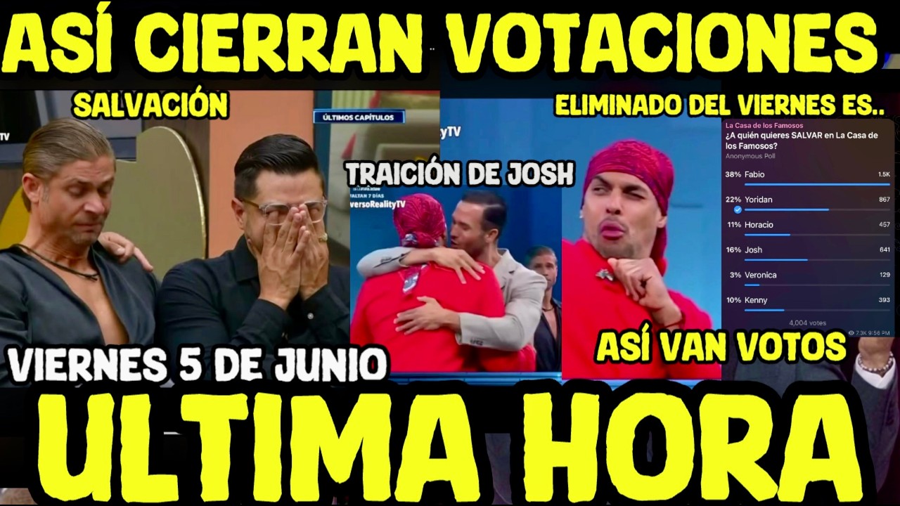 La Casa de los Famosos: así cierran votaciones y eliminación