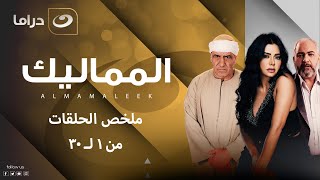 ملخص حلقات مسلسل المماليك بطولة رانيا يوسف بدون فواصل - من الحلقة ١ الى الحلقة ٣٠